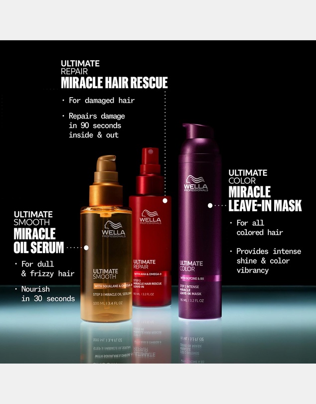 Wella - Ultimate Smooth 24/7 Silky Milk 30ml
