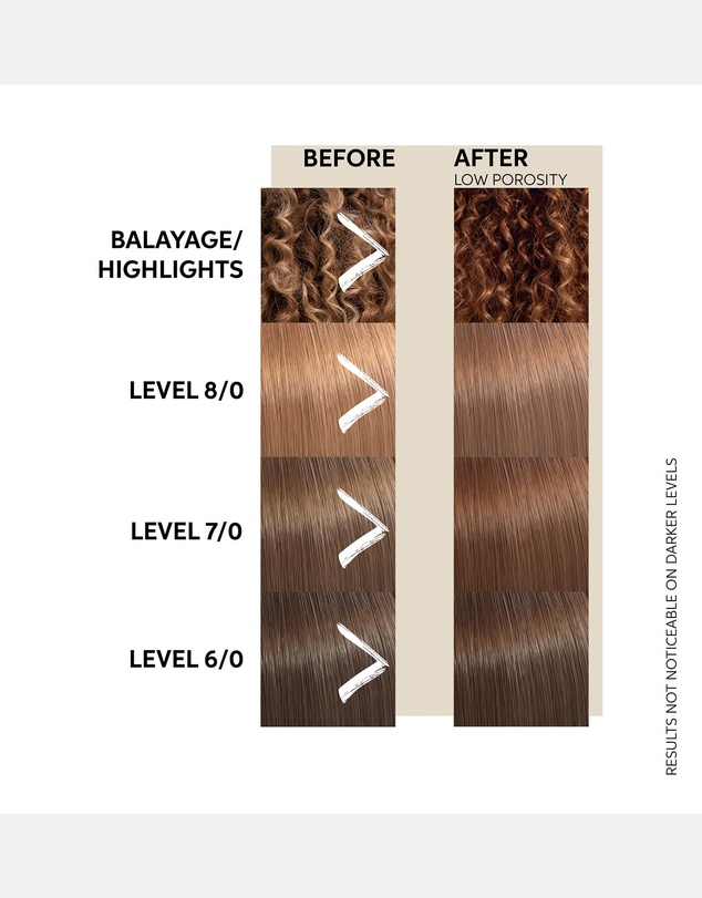Wella - Color Fresh Mask