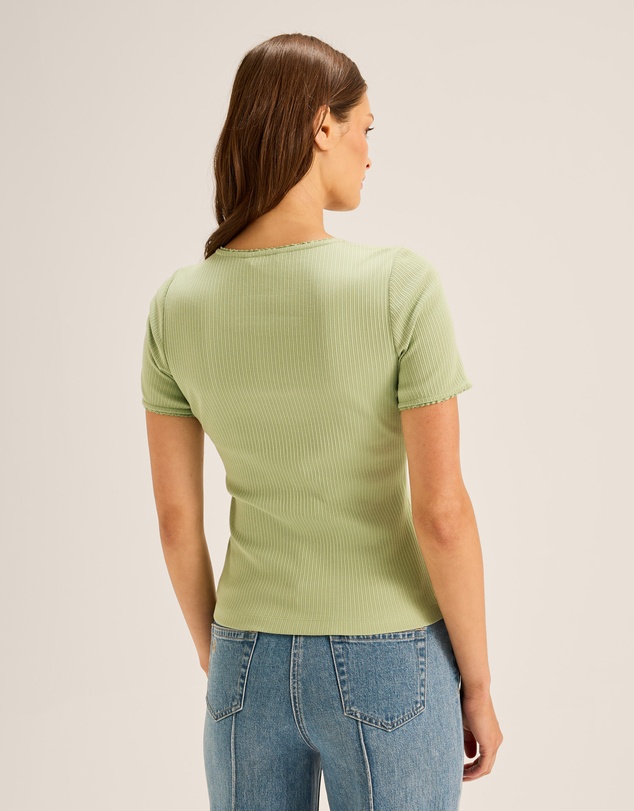 Review - Luelle Top