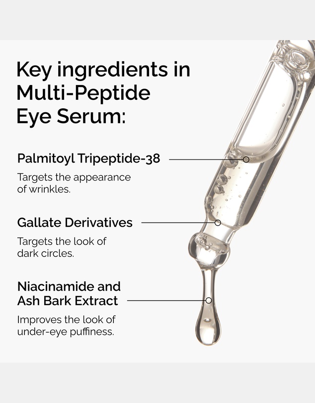 The Ordinary - Multi-Peptide Eye Serum