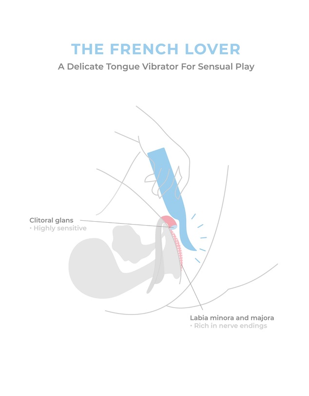 Smile Makers - The French Lover
