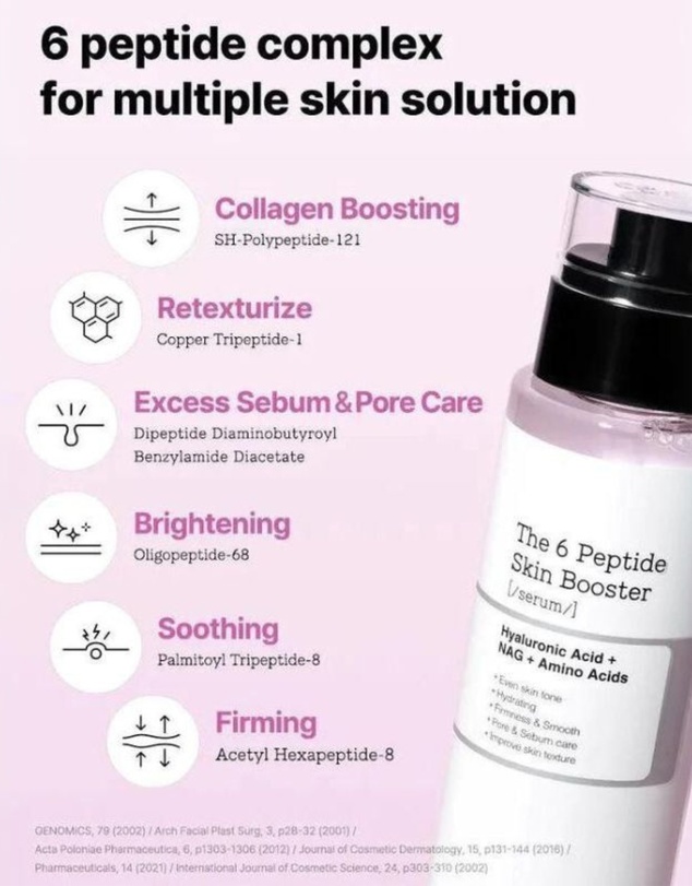 COSRX - The 6 Peptide Skin Booster Serum