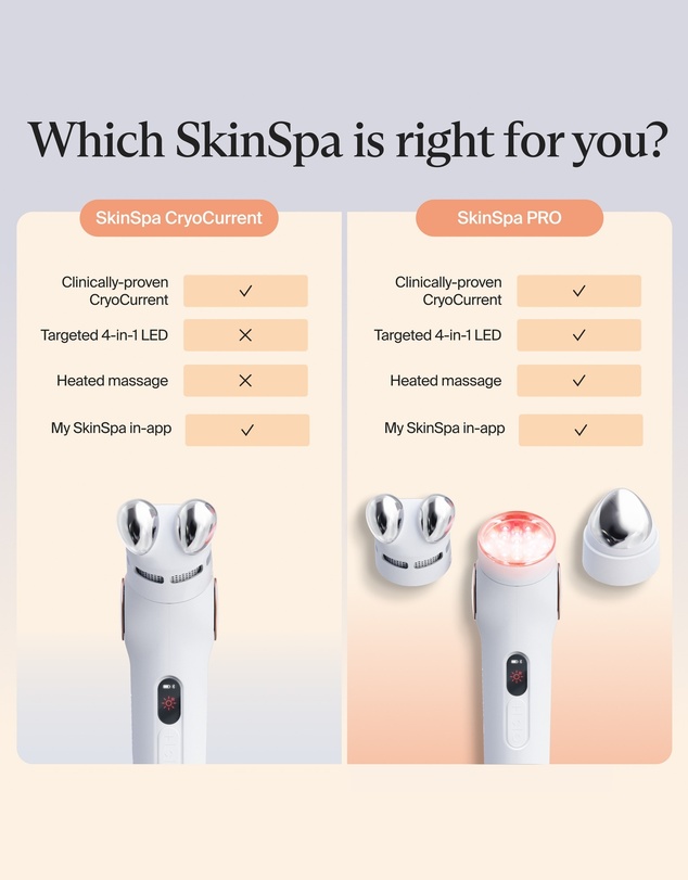 Therabody - SkinSpa CryoCurrent - MicroCurrent with Cold Therapy