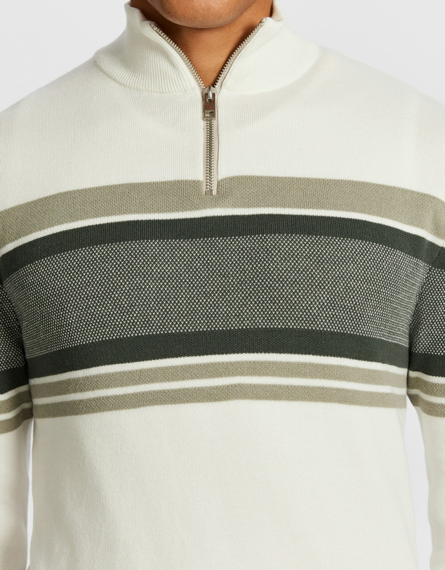 yd. - Brosnon 1/4 Zip Knit Jumper