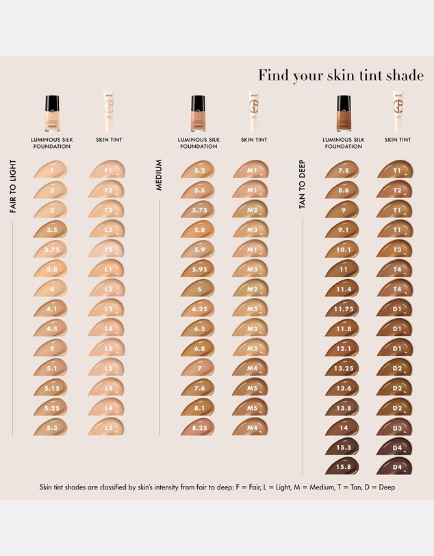 Giorgio Armani - Giorgio Armani Skin Tint - M4