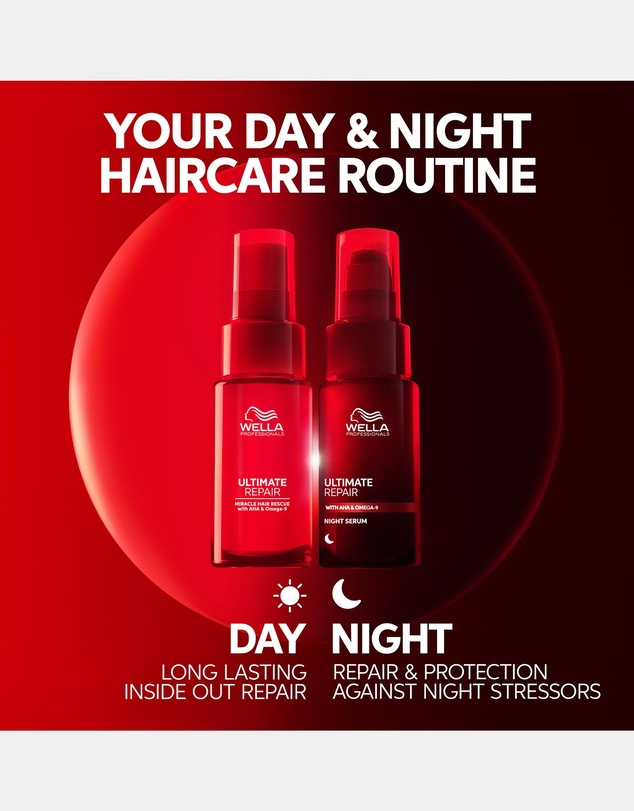 Wella - Wella Professional Ultimate Repair Night Serum 95ml
