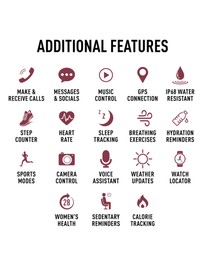 Reflex Active - Spectra 300S Berry Smart Watch