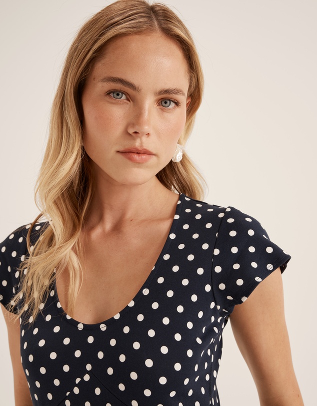 Review - Sea Spot Dress
