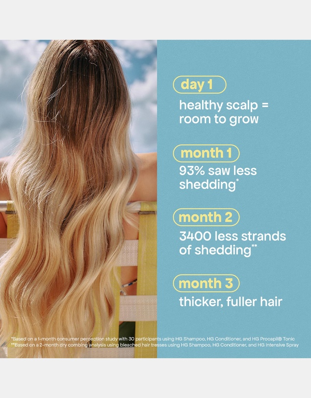 Bondi Boost - Anti-Thinning Procapil® Scalp Tonic