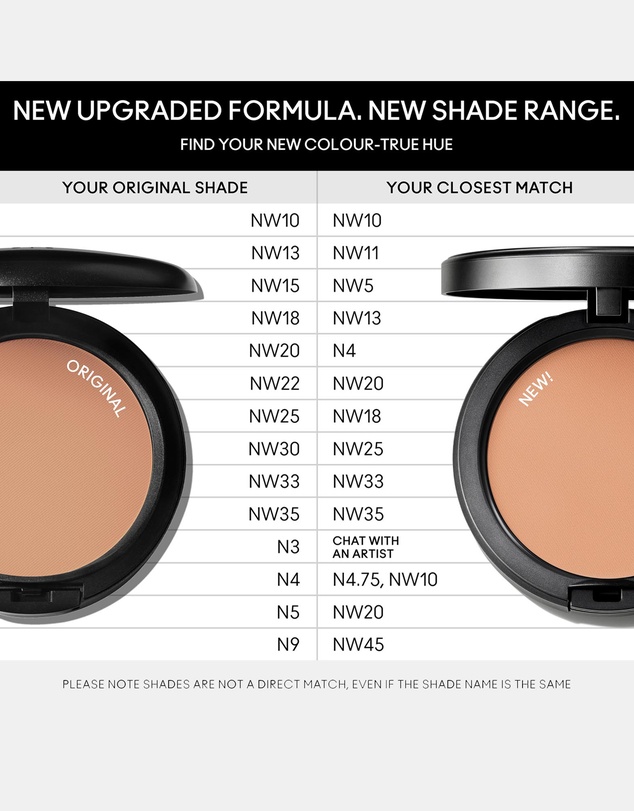 MAC - Studio Fix Powder Plus Foundation