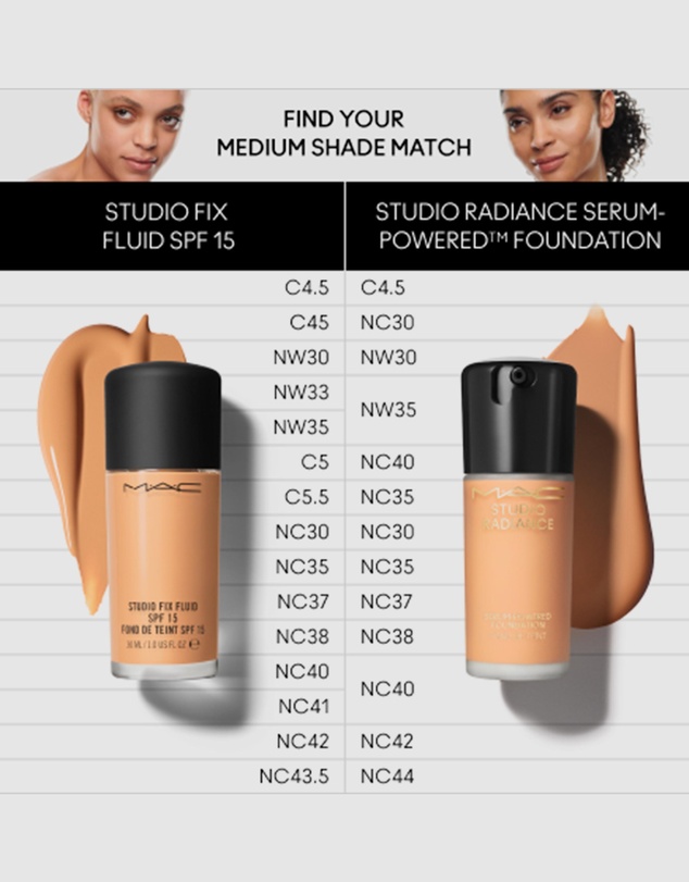 MAC - Studio Radiance Serum Powered Foundation - NC37