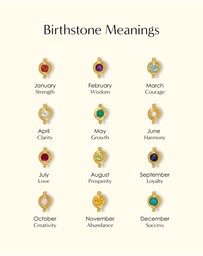 Ottoman Hands - July Birthstone Pendant Necklace