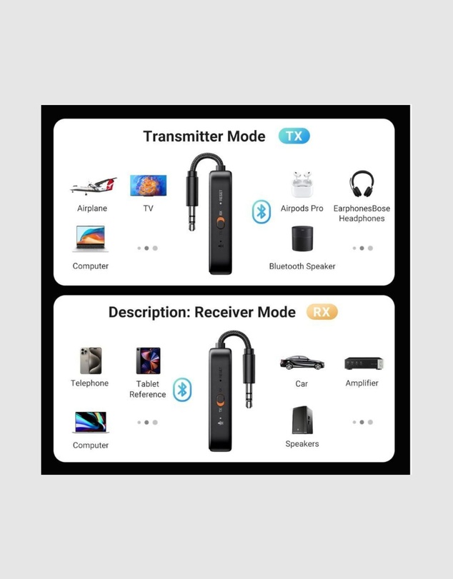 Ugreen - UGreen Bluetooth TransmitterReceiver with Airplane Headphone Adapter