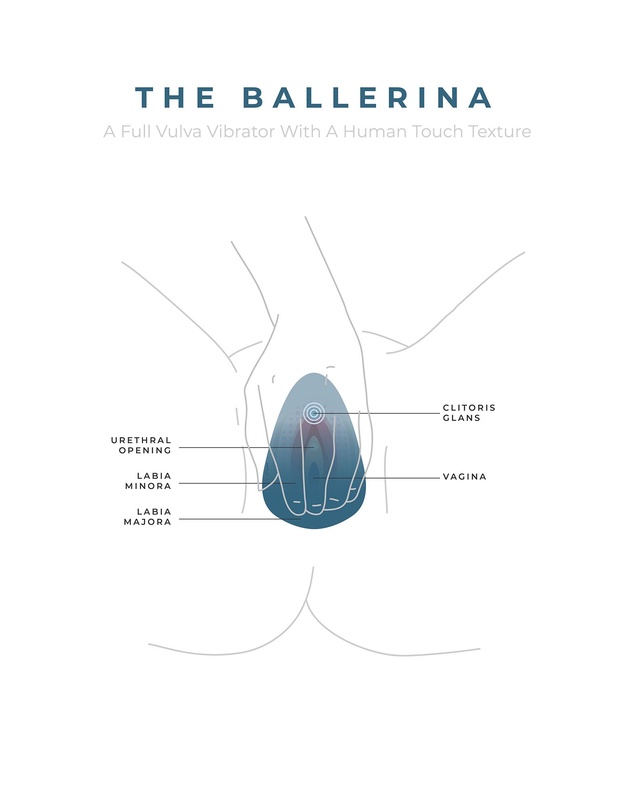 Smile Makers - The Ballerina