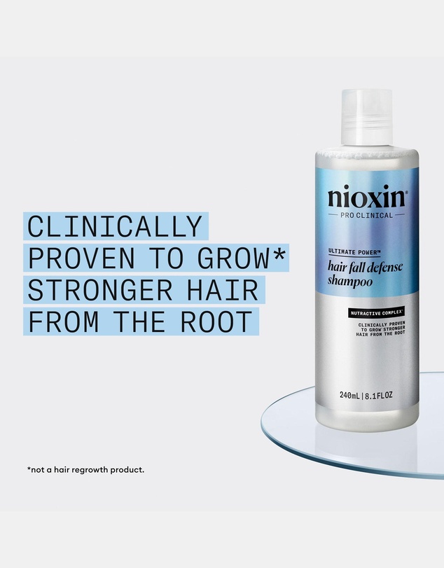 Nioxin - Nioxin Ultimate Power Duo Gift Set