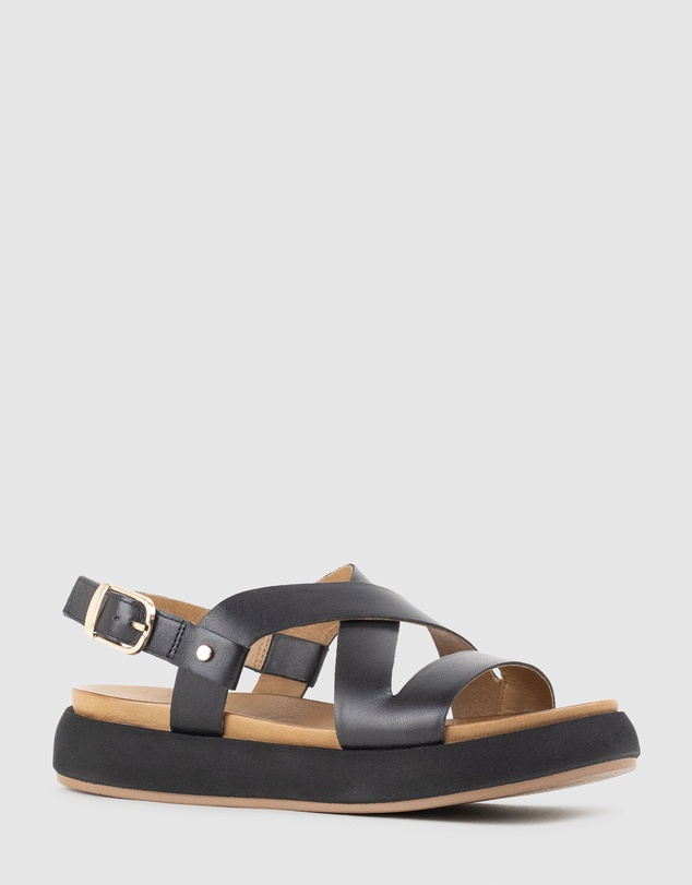 Edward Meller - SARILLA Crossover Sandal on Unit