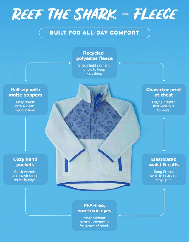 Roarsome - Reef the Shark - Fleece