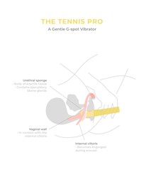 Smile Makers - The Tennis Pro