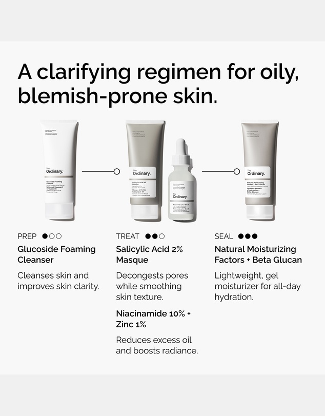 The Ordinary - Salicylic Acid 2% Masque 100ml