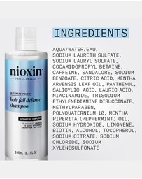 Nioxin - Nioxin Hair Fall Defense Shampoo - Shampoo For Hair Loss, 240ml