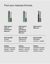 Clinique - High Impact High-Fi Waterproof Mascara
