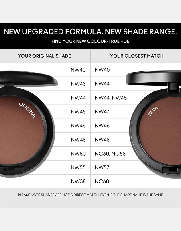 MAC - Studio Fix Powder Plus Foundation