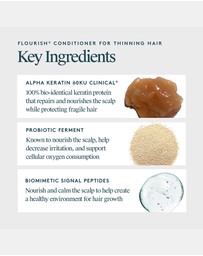 Virtue Labs - Flourish Conditioner 