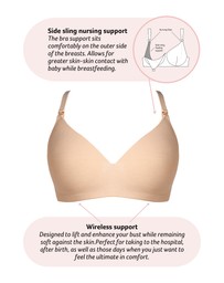 Hotmilk Maternity Lingerie - Embrace Leakproof Nursing Bra - Wirefree