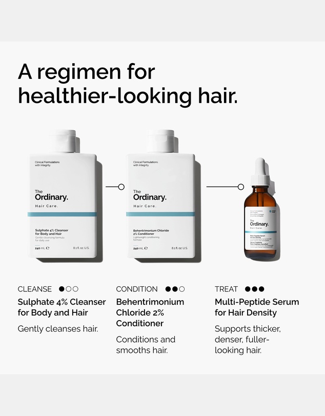 The Ordinary - Sulphate 4% Cleanser for Body & Hair