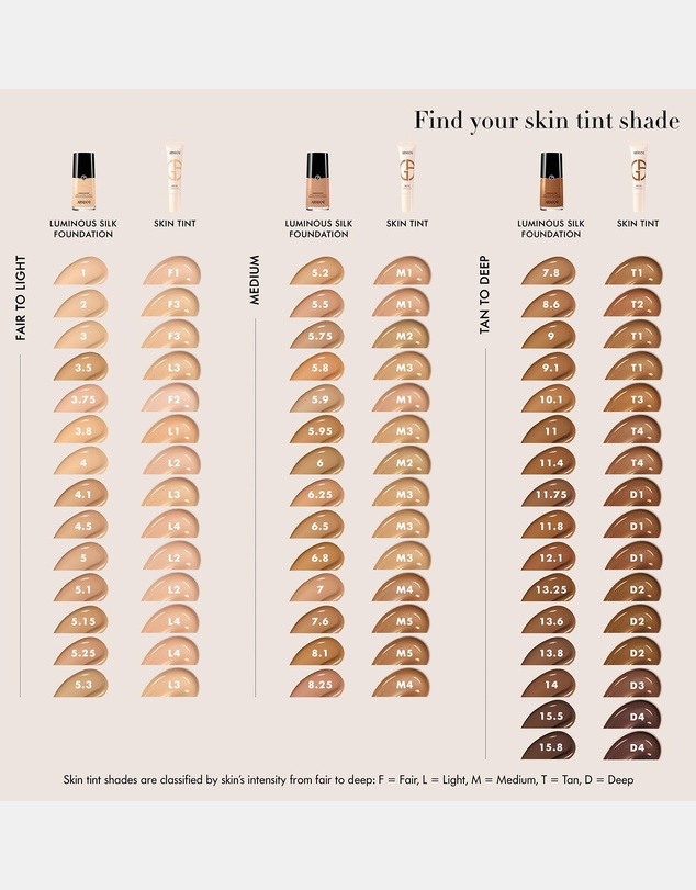 Giorgio Armani - Giorgio Armani Luminous Silk Skin Tint