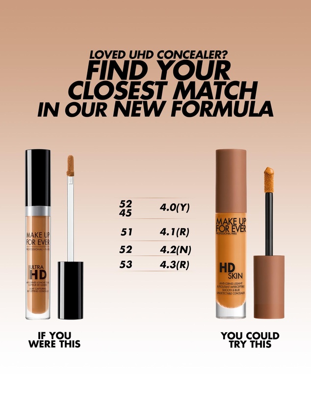 MAKE UP FOR EVER - HD Skin Concealer-23