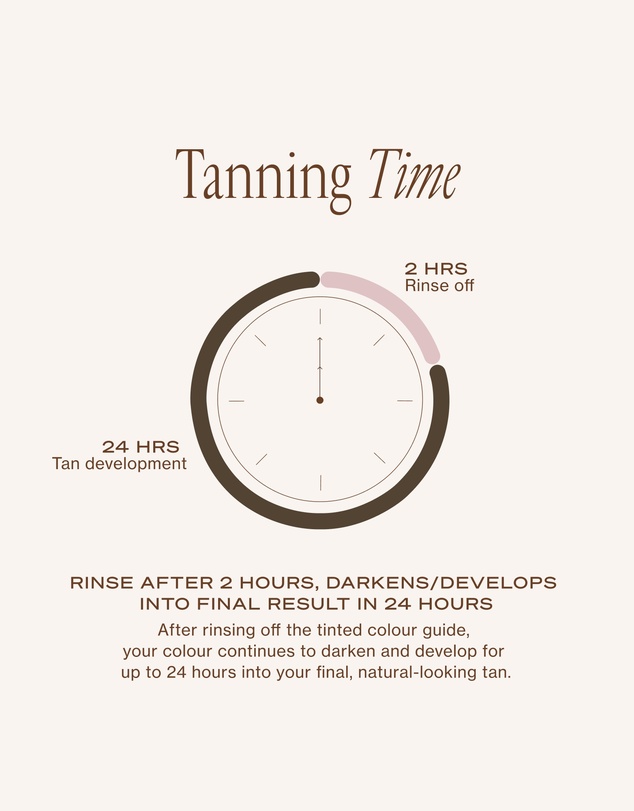 Loving Tan - 2HR Express Mousse Medium 200ml