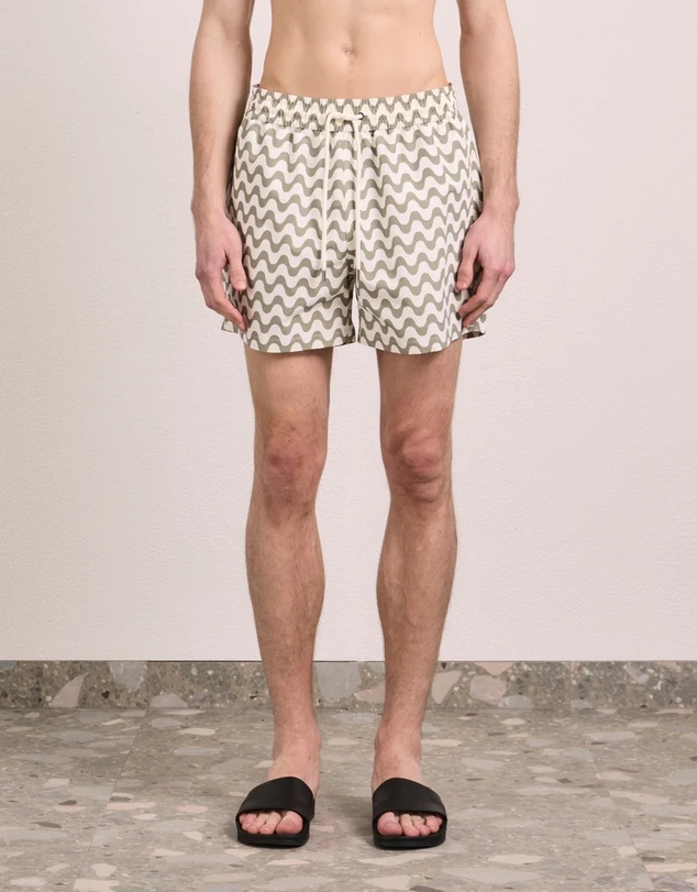 Frescobol Carioca - Rio Swim Shorts Copacabana Print
