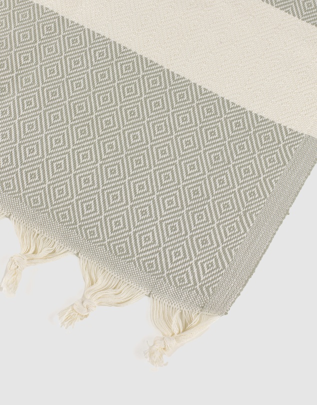 Tolu Australia - Candid Turkish Towel