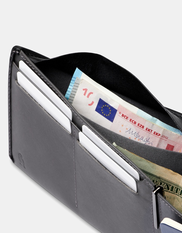 Bellroy - Travel Wallet