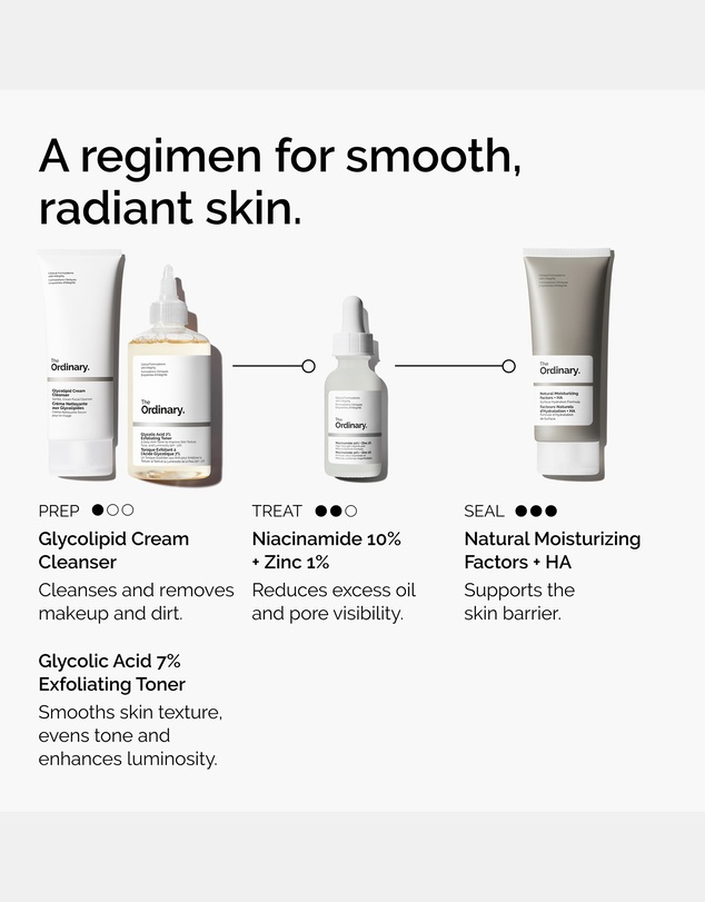 The Ordinary - Niacinamide 10% + Zinc 1% 30ml