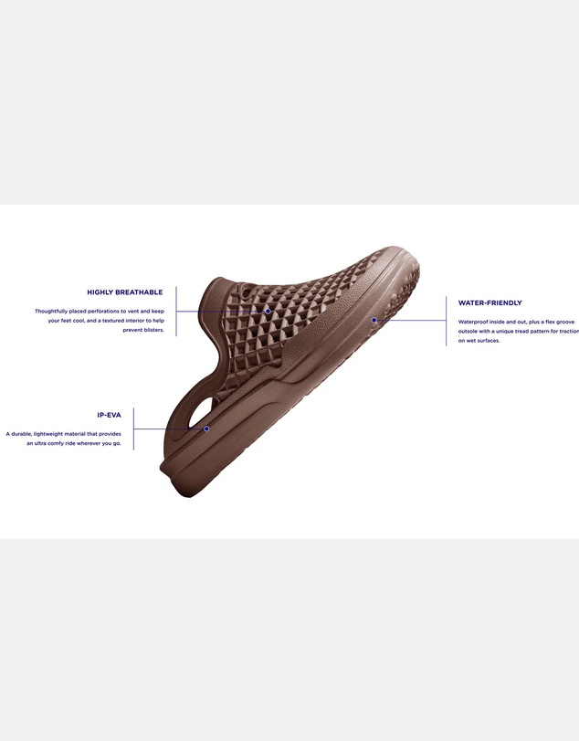 Lusso Cloud - Scenario Slides - Unisex