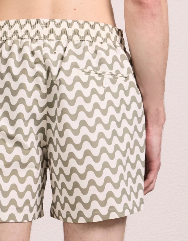 Frescobol Carioca - Rio Swim Shorts Copacabana Print