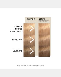 Wella - Color Fresh Mask