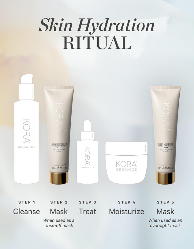 KORA Organics - Milky Mushroom Ultra-Hydrating Mask 100Ml