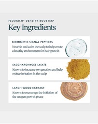 Virtue Labs - Density Booster®
