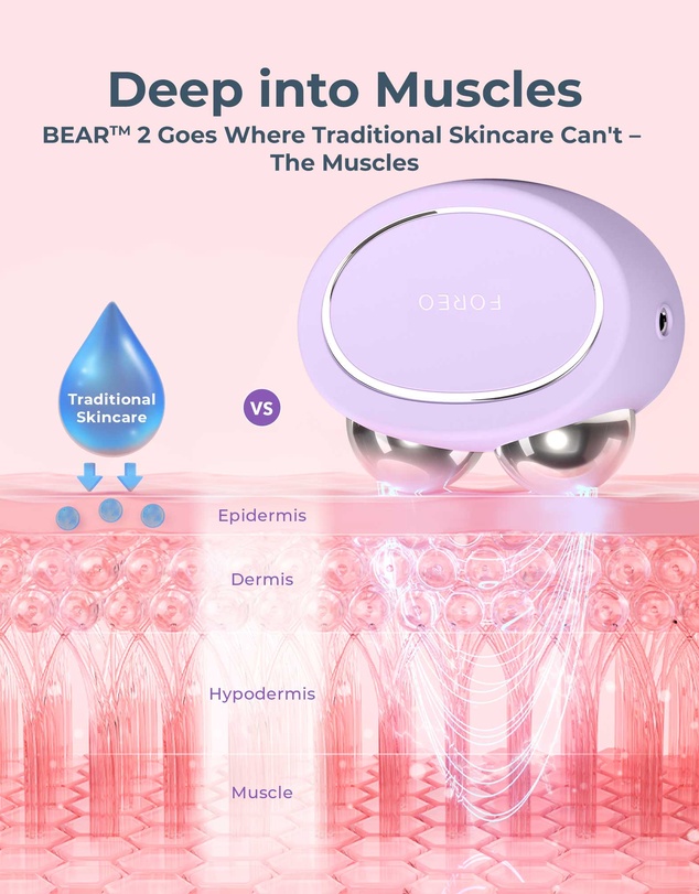 FOREO - BEAR™ 2