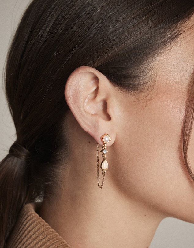 MIMCO - Allurement Earrings