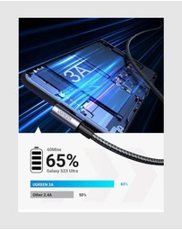 Ugreen - UGREEN 90 Degree Angle USB-C Male to USB-A Male Braided Cable 3m