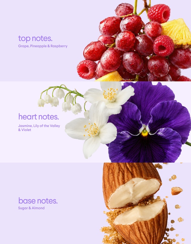 Allkinds - Grape Candy Hair & Body Mist