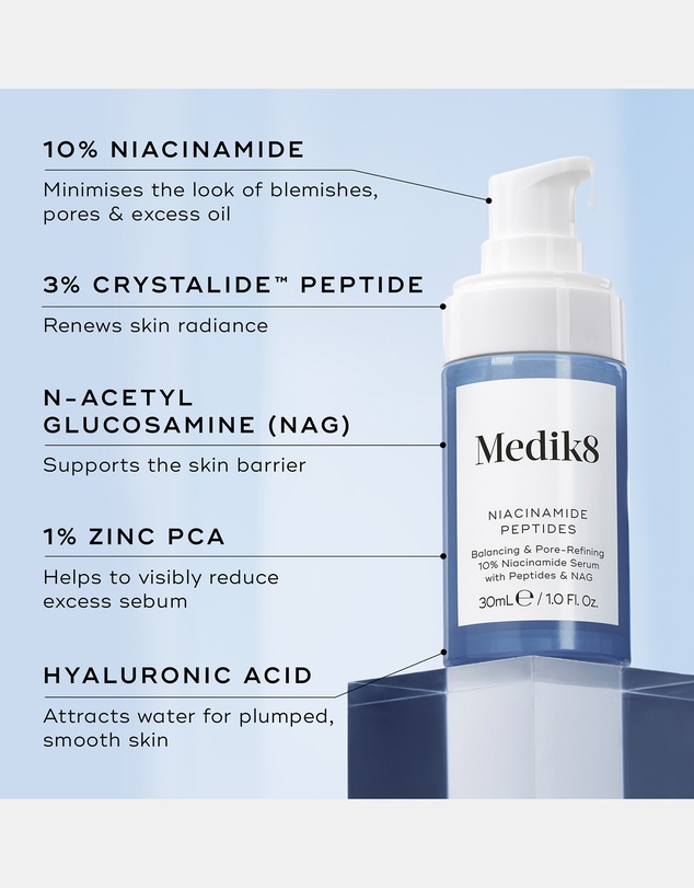 Medik8 - Niacinamide Peptides