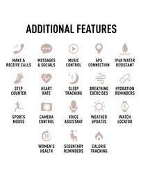 Reflex Active - Series 40 Smart Watch