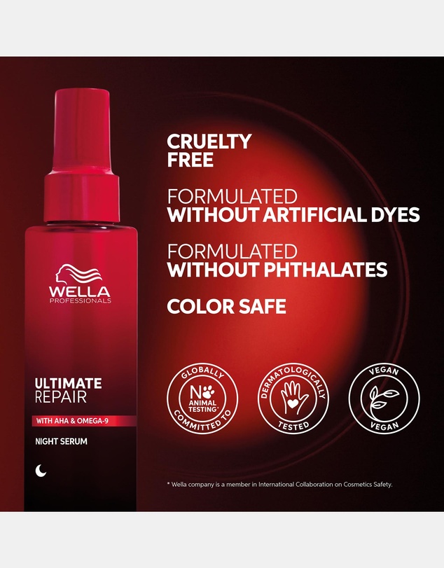 Wella - Wella Professional Ultimate Repair Night Serum 30ml