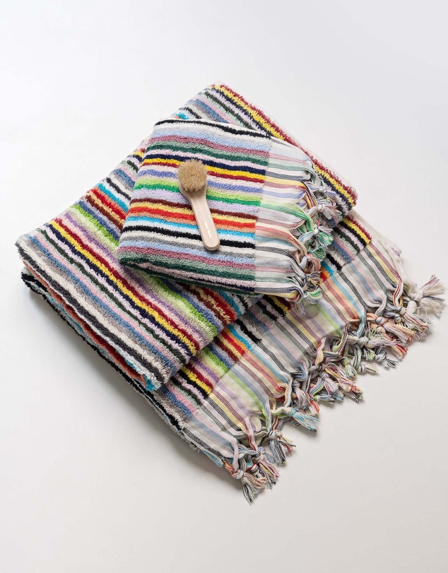 Miss April - Turkish Cotton Bath Mat