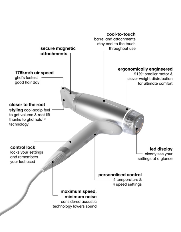 ghd - speed Professional Hair Dryer in Silver White